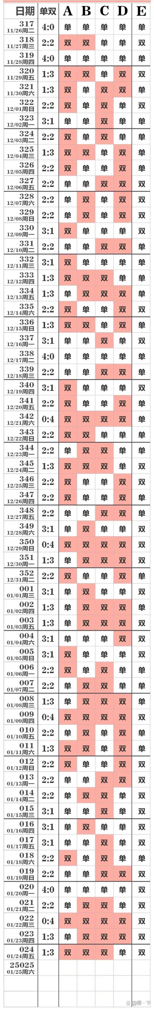 77777888888管家怎么安装安卓版和2025今晚开奖结果开奖记录图片-前沿说明评估