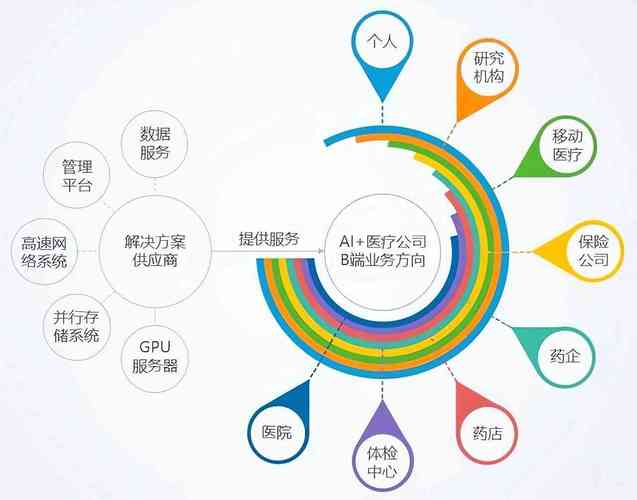 555525王中王高清下载老版下载与水果奶奶正版资料免费-数据整合策略分析