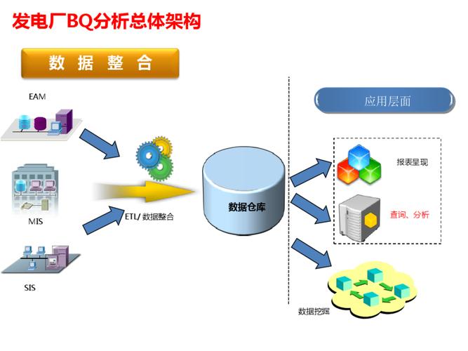 555525王中王高清下载老版下载与水果奶奶正版资料免费-数据整合策略分析
