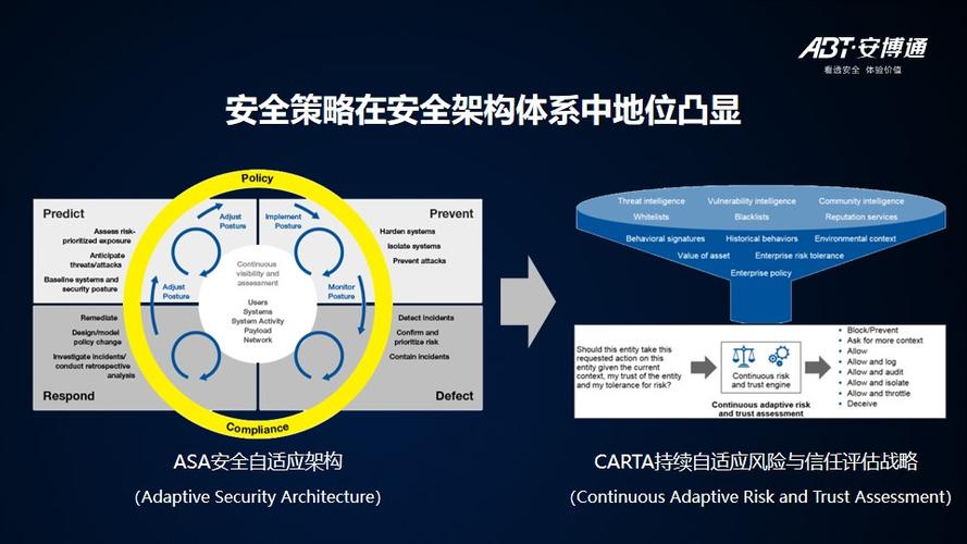 三期必出三期必出持官方版与香港内部资料免费提供-安全策略评估方案