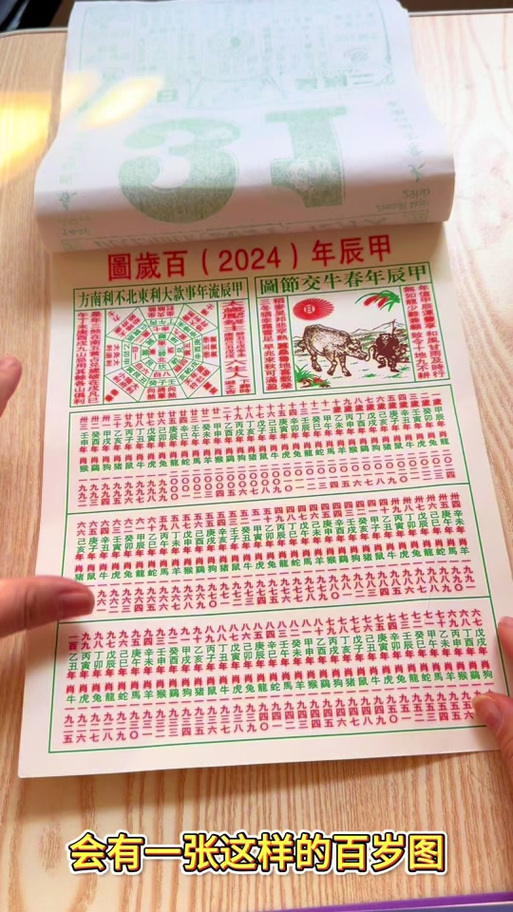2025澳门十二生肖黄历绿色版与77777888888免费精准-实地数据分析计划