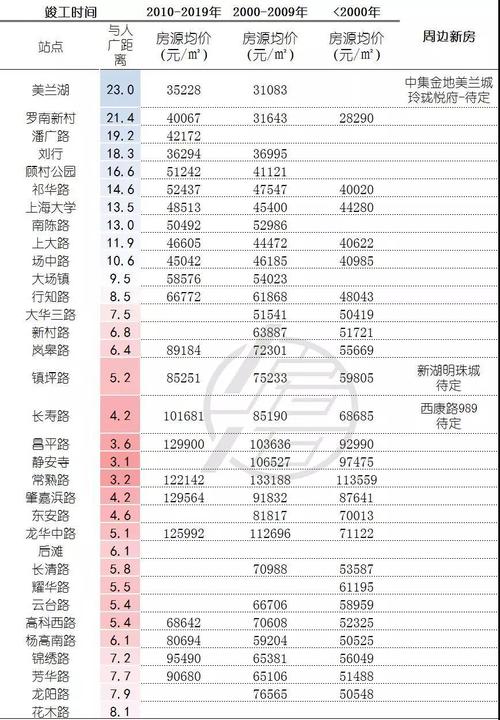 新澳门今晚9点35分下一期预测钻石版与77777888888免费管家真相-适用解析计划方案