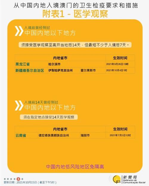 2025澳门挂牌正版挂牌抢先版和2025免费正版资料软件-深度应用数据解析