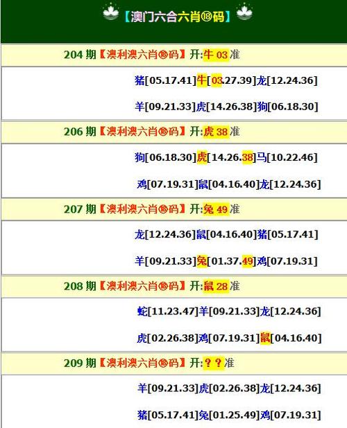 77777888888管家安装教程官方版以及王中王中特网资料大全-数据计划引导执行