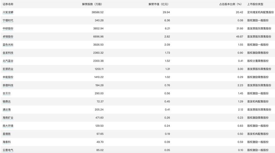 新澳门今晚9点35分下一期预测官方版以及新奥今天晚上9点30-实证数据解析说明