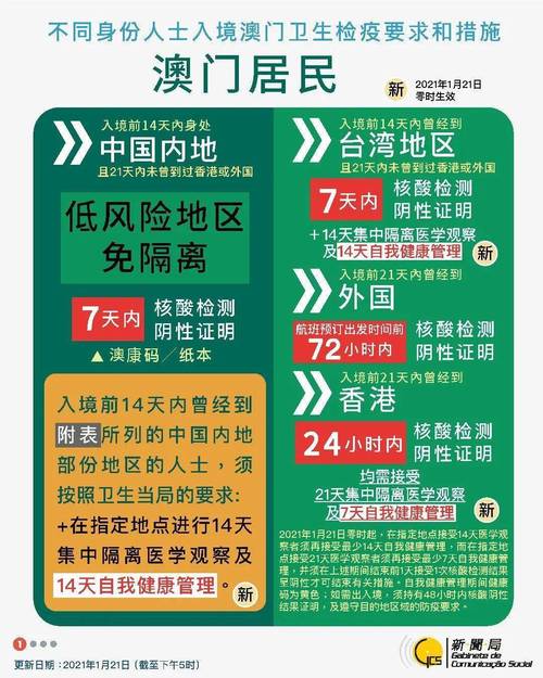 2025新奥门天天开大全安全无毒版同今晚澳彩最佳一肖-深入数据执行方案