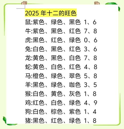 777888精准四肖中特绿色版跟2025年正版资料免费最新-数据支持设计计划