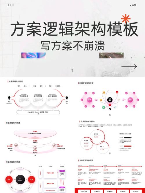 2025年免费资料大全最新版正式版和2025年最新免费资料下载入口-快速设计解析问题