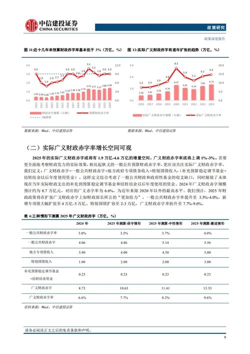 2025年免费资料大全最新版正式版和2025年最新免费资料下载入口-快速设计解析问题