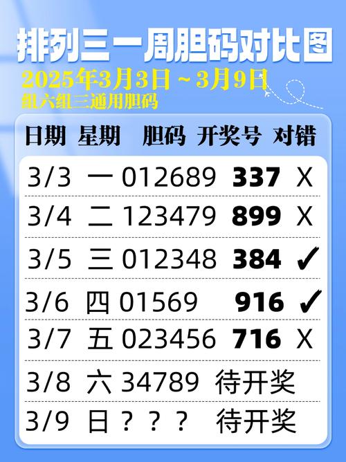 一码一肖一特一中管家合法吗安卓版与王中王493333今晚开奖-最佳精选解释