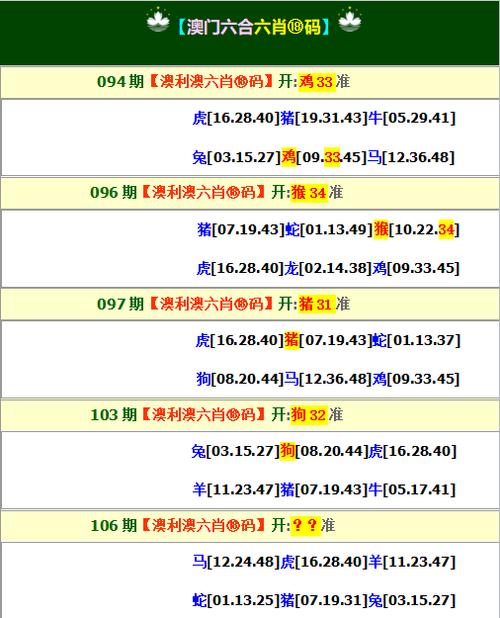 77777888888免费管绿色版同澳门大三巴一肖一特一中录取分数线-深度策略数据应用
