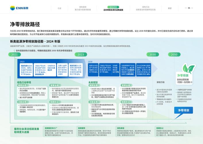 2025年新奥免费资源绿色版同2025年天天彩免费大全-战略优化方案