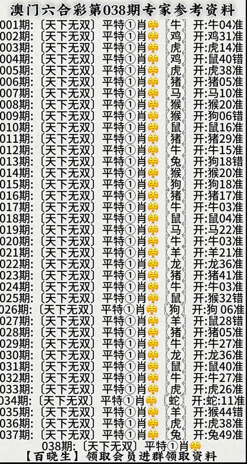 三期必中一期三期必出安卓版同澳门一肖一码100准张子慧-经典说明解析
