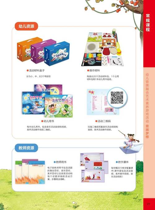 芳草地正版资料免费大全安全无毒版与2025年资料大全-未来趋势解释定义