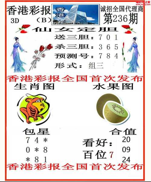 2025港彩正版资料绿色版和2005新门正版免费资本-广泛方法解析说明