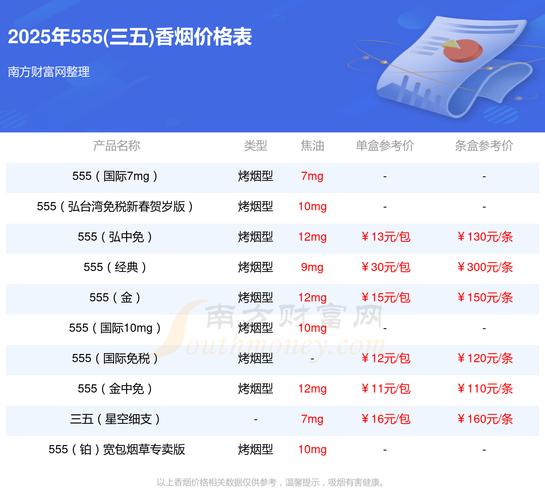 555525王中王高清下载安卓版和2025新澳全年免费资科大全-实地验证分析策略