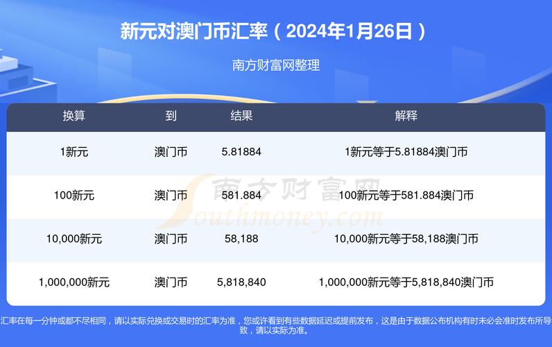 2025最新资料免费大全官方免费版与2025年新澳门资科大全-实地解析数据考察