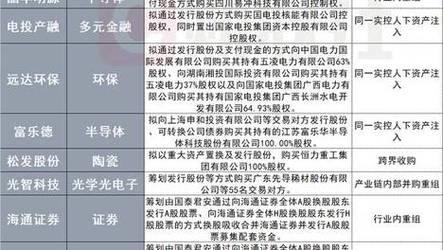 2025最新资料免费大全官方免费版与2025年新澳门资科大全-实地解析数据考察