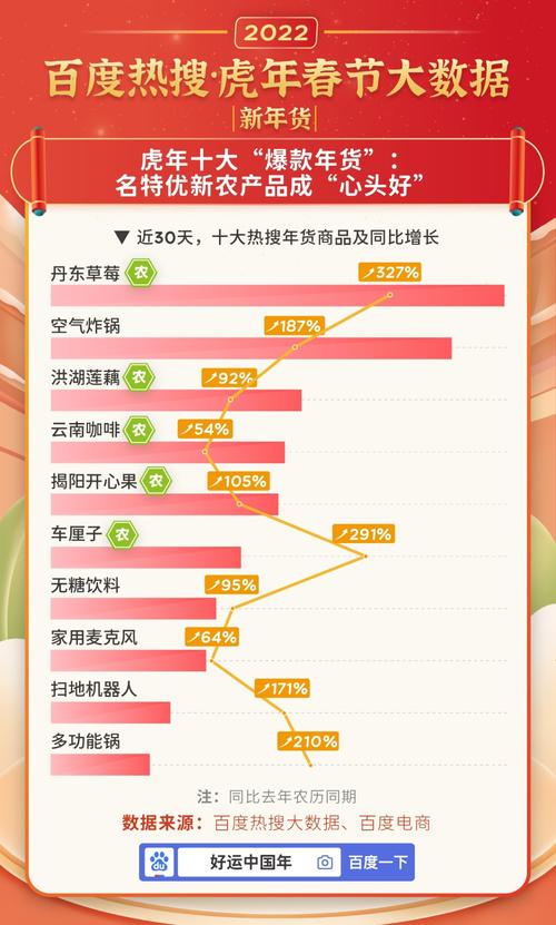 白小姐一肖一特一中今天奖正式版与澳门大三巴一肖二肖最新老澳门走势-可靠计划执行策略