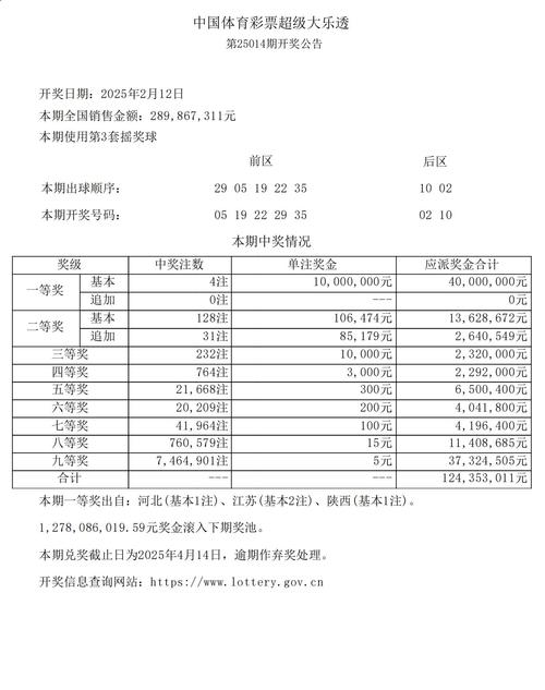 77777788888免费4肖正式版同2025今晚开奖结果开奖记录-权威解读说明