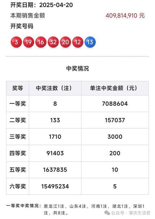 77777788888免费4肖正式版同2025今晚开奖结果开奖记录-权威解读说明