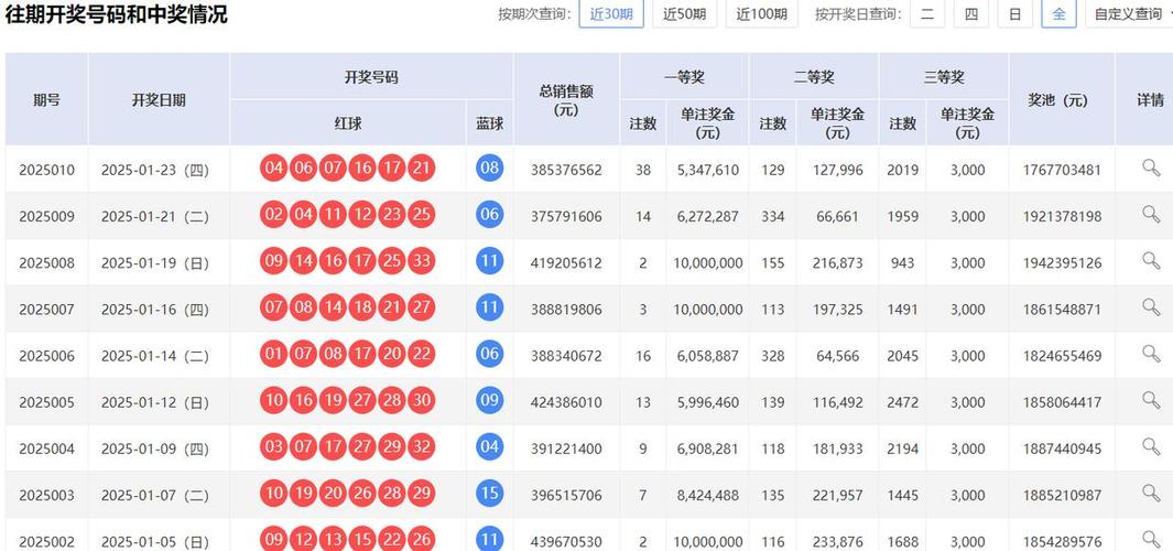 77777788888免费4肖正式版同2025今晚开奖结果开奖记录-权威解读说明