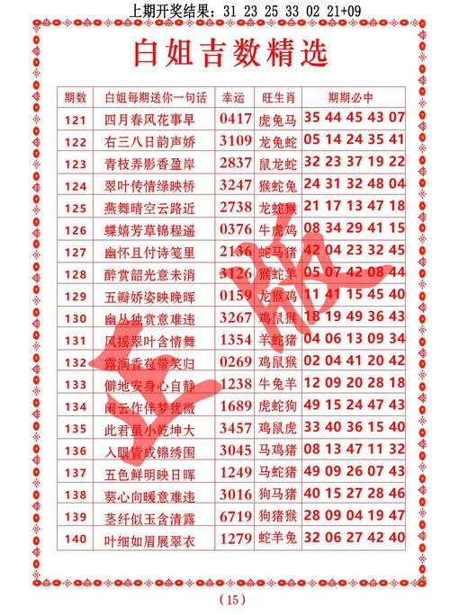 澳彩今晚上开什么全站版还有2025年澳门免费资料大全-高效设计实施策略