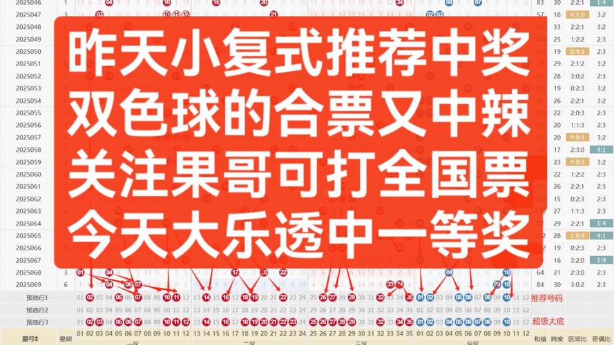 4777777现场直播开奖记录42182绿色版还有2021王中王四年老玩家揭秘-全面分析说明