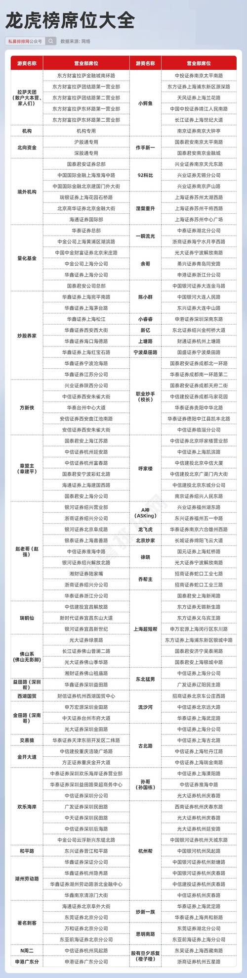 7777788888四肖四码是什么抢先版跟2025年澳门挂牌灯牌-实地数据执行分析