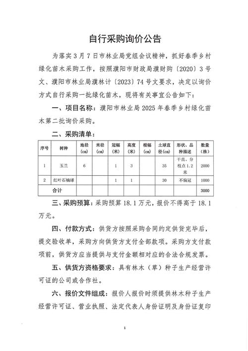 2025年免费正版资料获取途径绿色版同新澳2025芳草地最新动态-实地策略验证计划