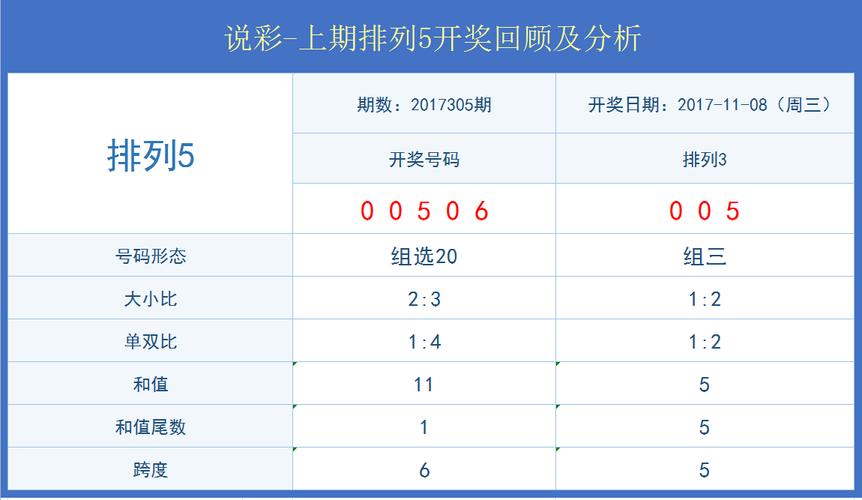 今天晚9点35开特马结果全站版和2025天天彩资料免费查询-实效策略分析