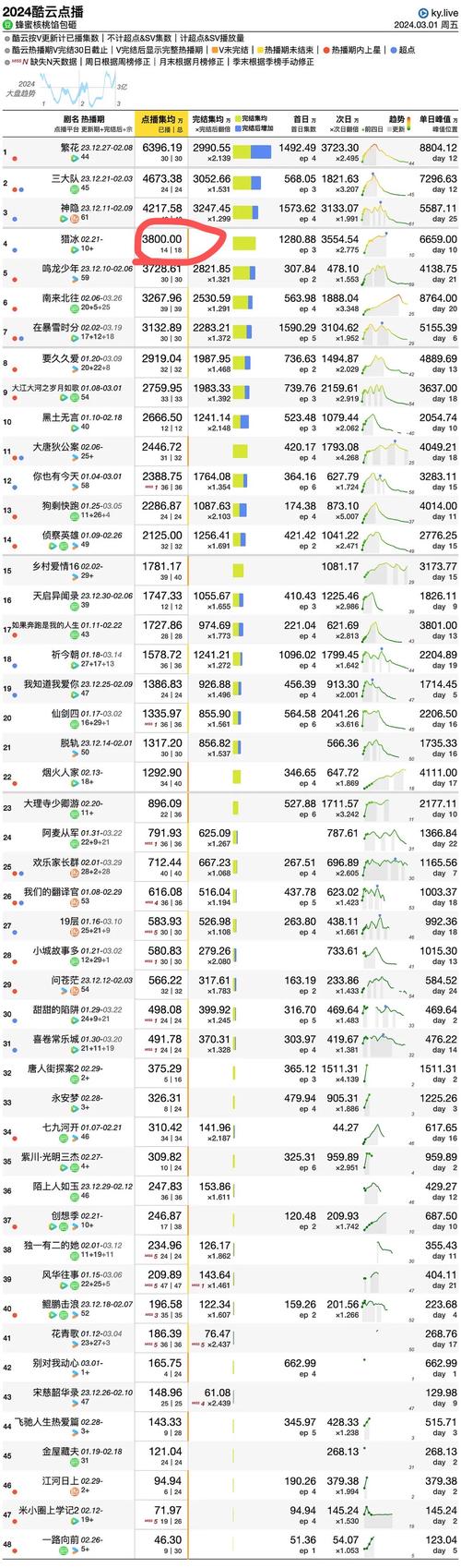 今天晚9点35开特马结果全站版和2025天天彩资料免费查询-实效策略分析