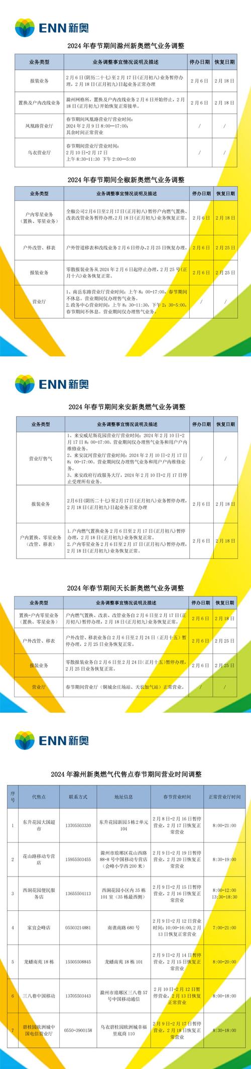 新奥精准数据免费使用方法抢先版和新奥天天全年免费大全-数据解答解释定义