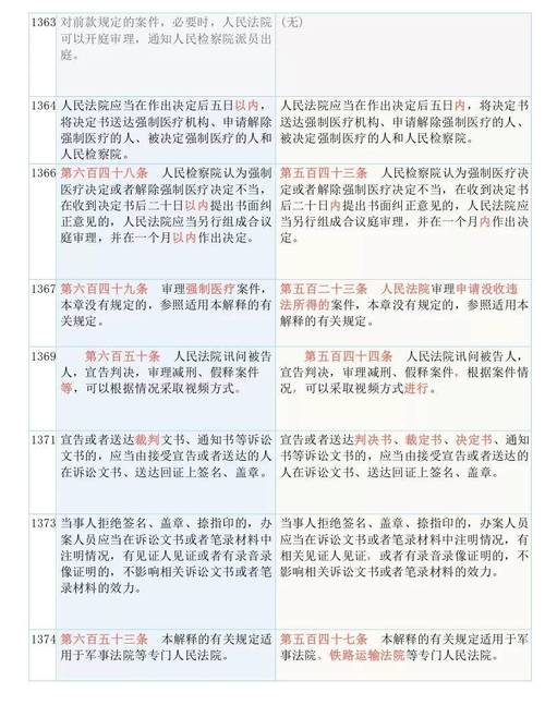 新奥精准数据免费使用方法抢先版和新奥天天全年免费大全-数据解答解释定义