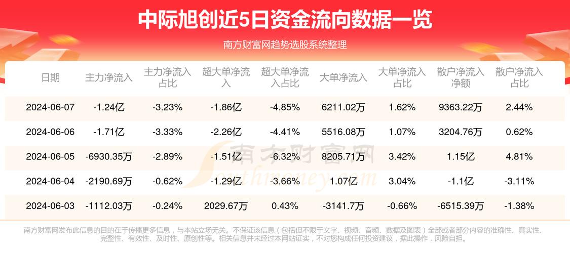今天晚9点35开特马结果全站版和2025天天彩资料免费查询-实效策略分析