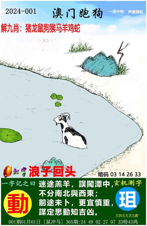 今天晚9点35开特马结果全站版和2025天天彩资料免费查询-实效策略分析