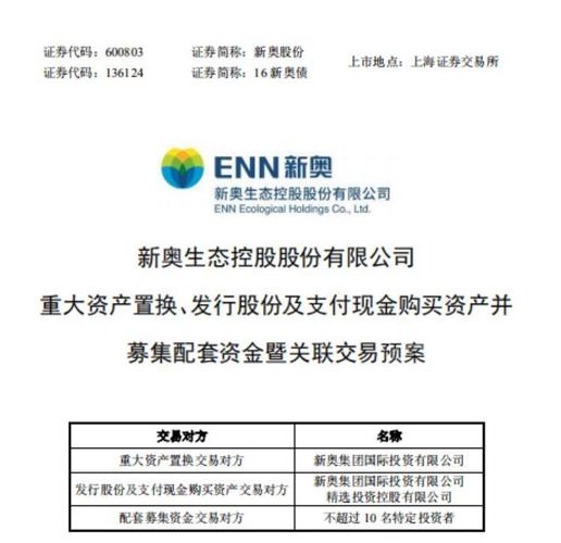 新奥精准数据免费使用方法抢先版和新奥天天全年免费大全-数据解答解释定义