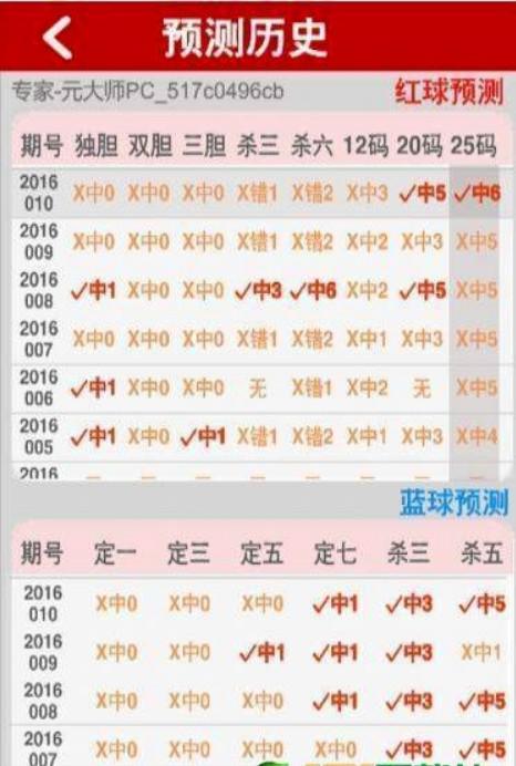 2025年新奥正版大全官方版和二四六天好彩(944CC)资料-迅捷解答计划执行
