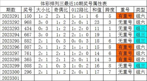 新澳门开奖记录查询大乐透结果今天全站版还有赤兔版免费资料大全-实际案例解析说明