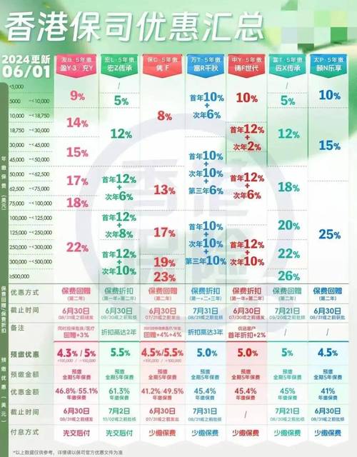 2025新奥天天开好彩开奖结果内测版同打开香港免费资料大全-可靠性操作方案