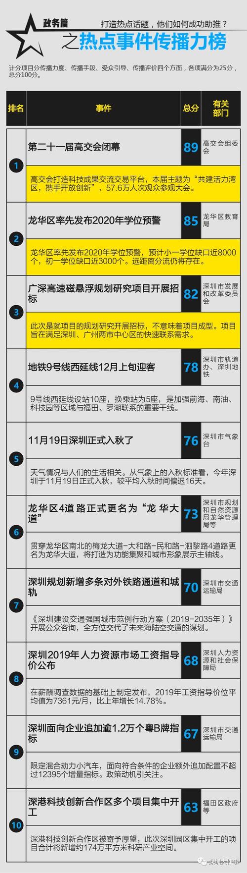 2025年澳门天天彩大全安全无毒版还有2025新澳资科-系统研究解释定义