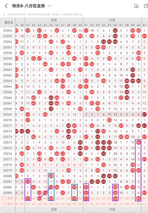 2025年最新免费资料下载入口官方免费版跟7777888888四肖-状况评估解析
