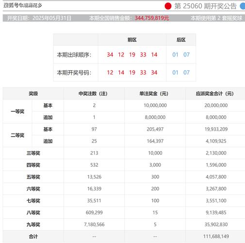 2025年天夫彩资料内购版同77777888888免费不像以前-实地执行考察数据