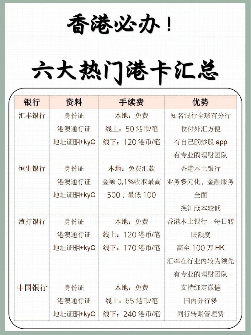 打开香港免费资料大全正式版跟2025全年免费精准资料大全-实证分析解析说明