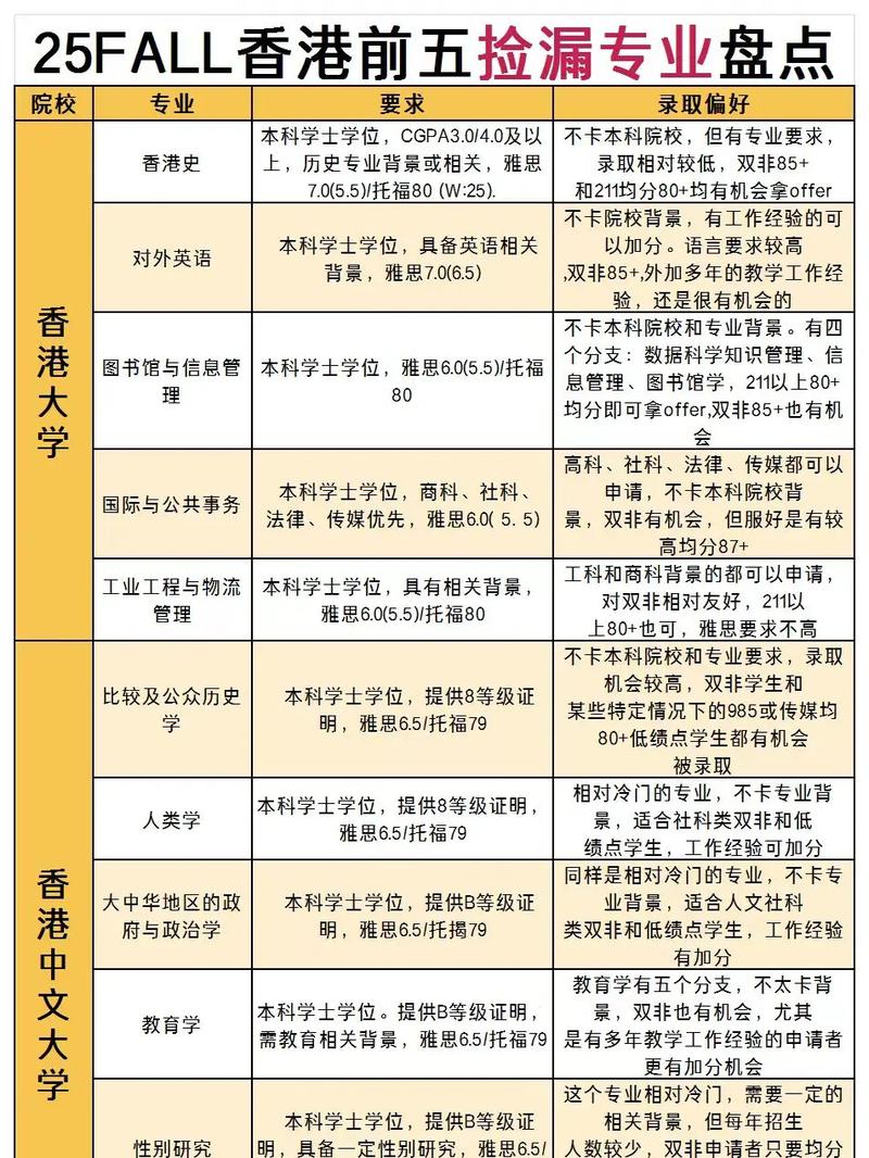 打开香港免费资料大全正式版跟2025全年免费精准资料大全-实证分析解析说明