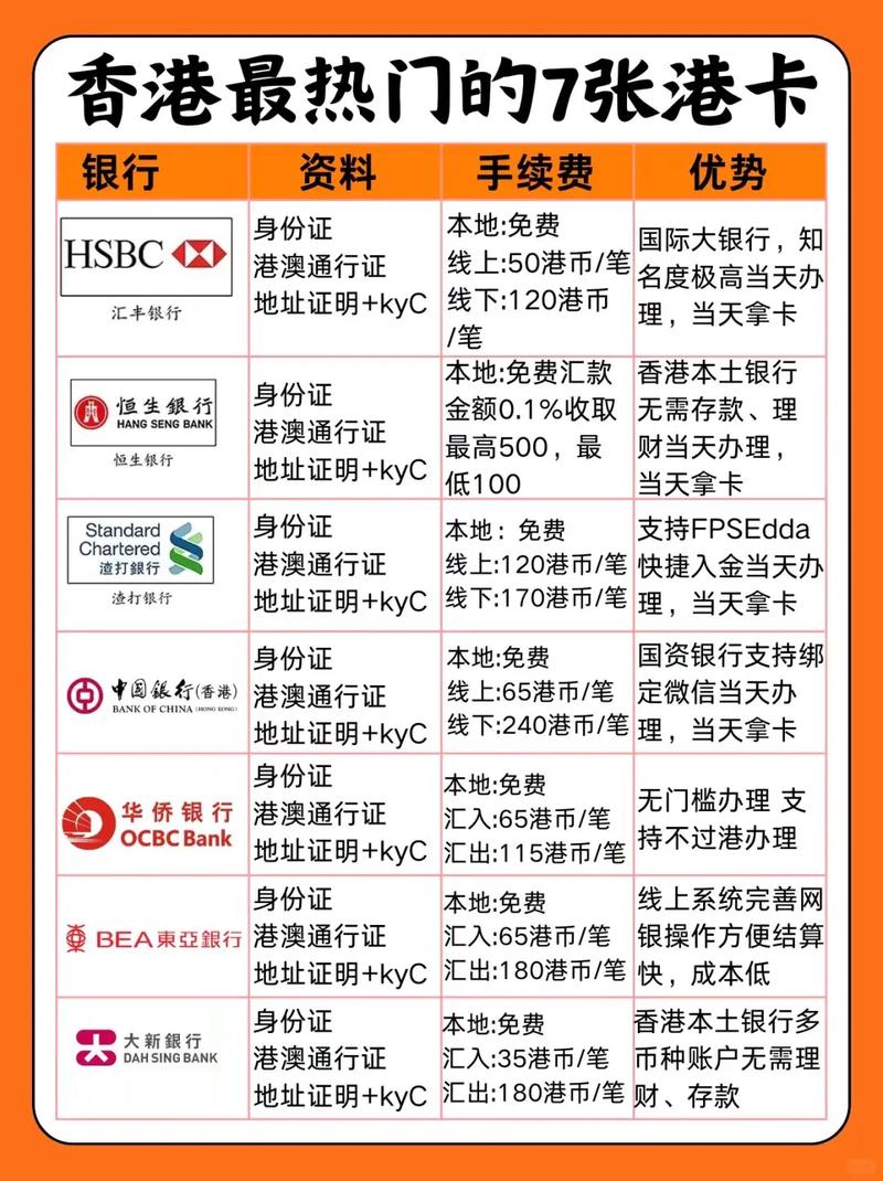打开香港免费资料大全正式版跟2025全年免费精准资料大全-实证分析解析说明
