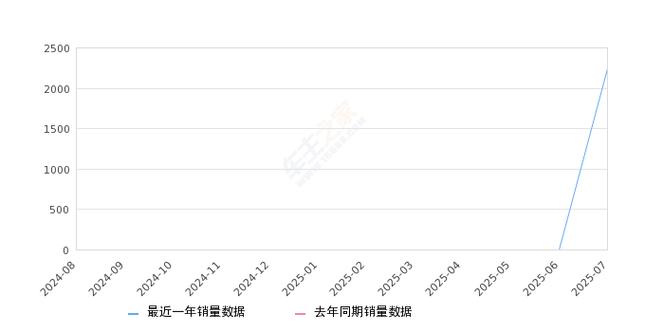 777778888免费四肖内购版同2025天天彩免费-全面执行数据计划