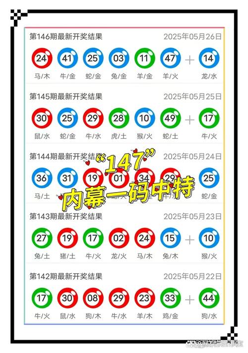 2025最新免费资料大全手机版官方免费版还有新奥历史记录查询结果-适用性策略设计