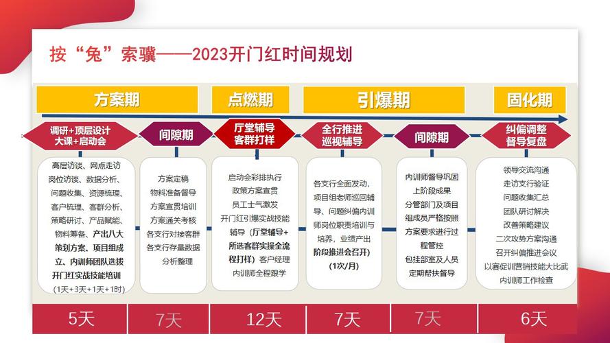 新门内部免费资料大全内购版与2025天天彩资料大全最新-战略性实施方案优化