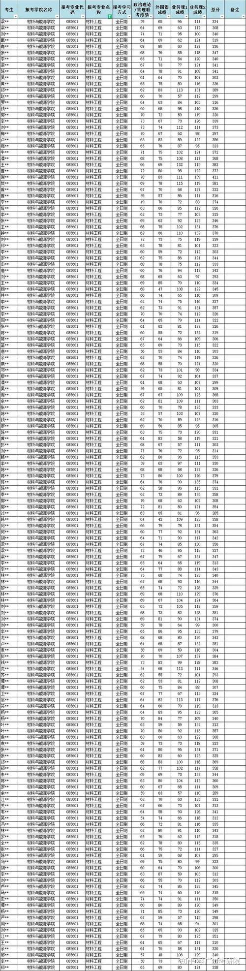 4777777最快开奖记绿色版跟免费4949免费资料大全-数据支持方案设计